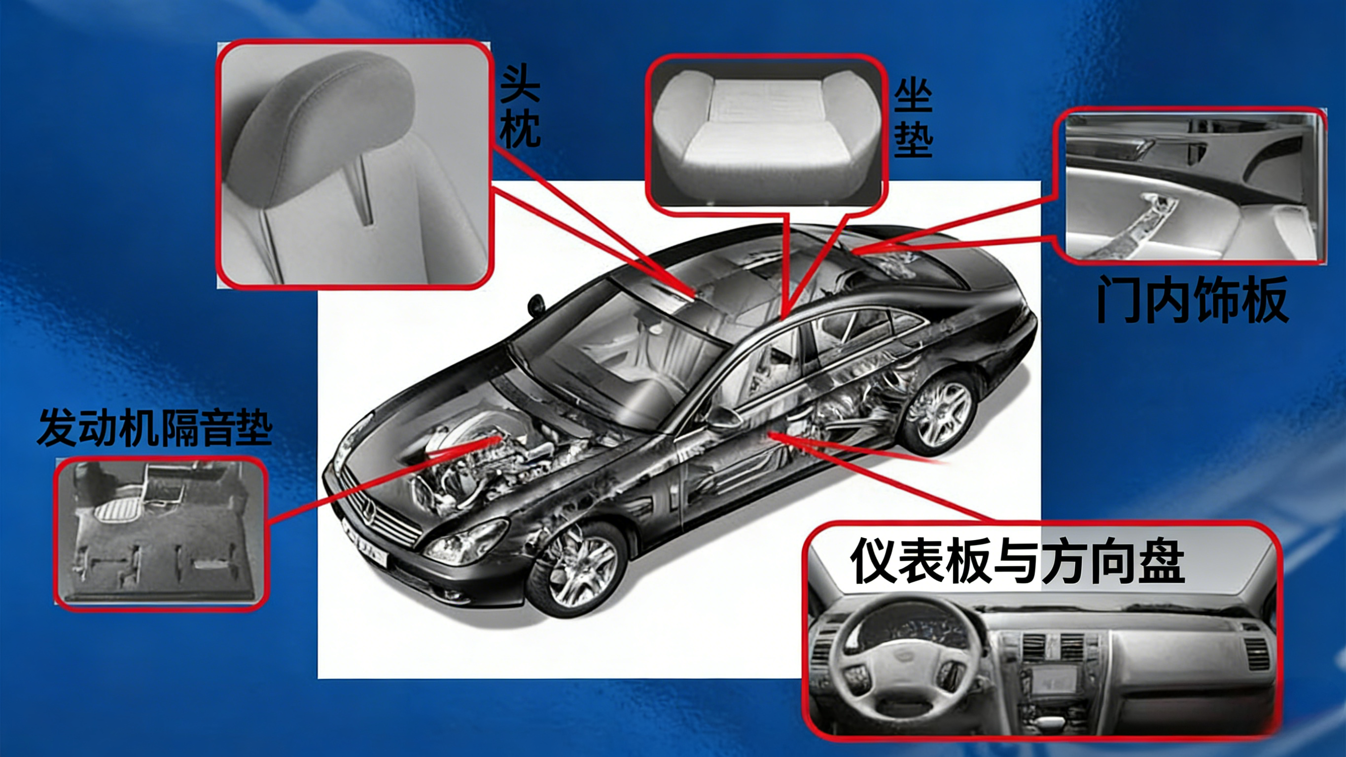 ����ͼƬ���ĵ��������� (6).png