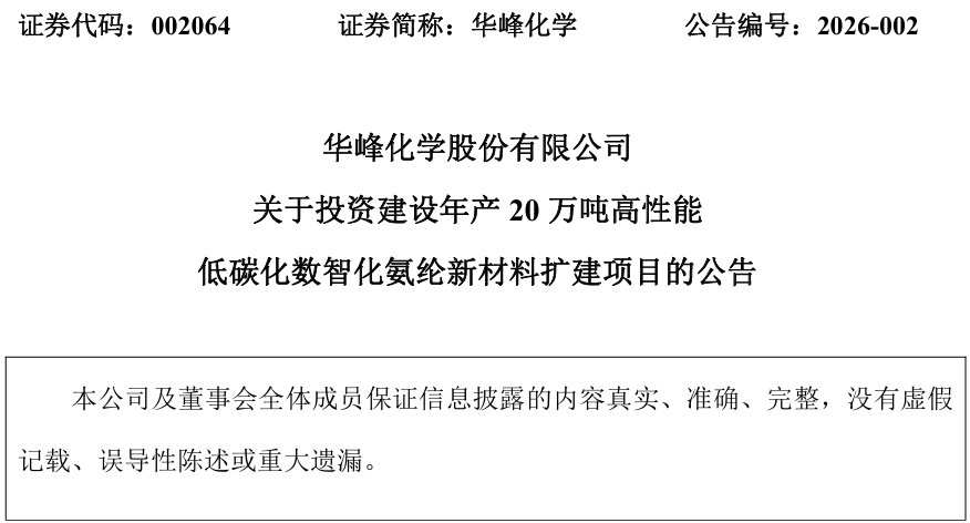 ���廯ѧͶ�ʽ������20��ָ����ܵ�̼�����ǻ������²���������Ŀ