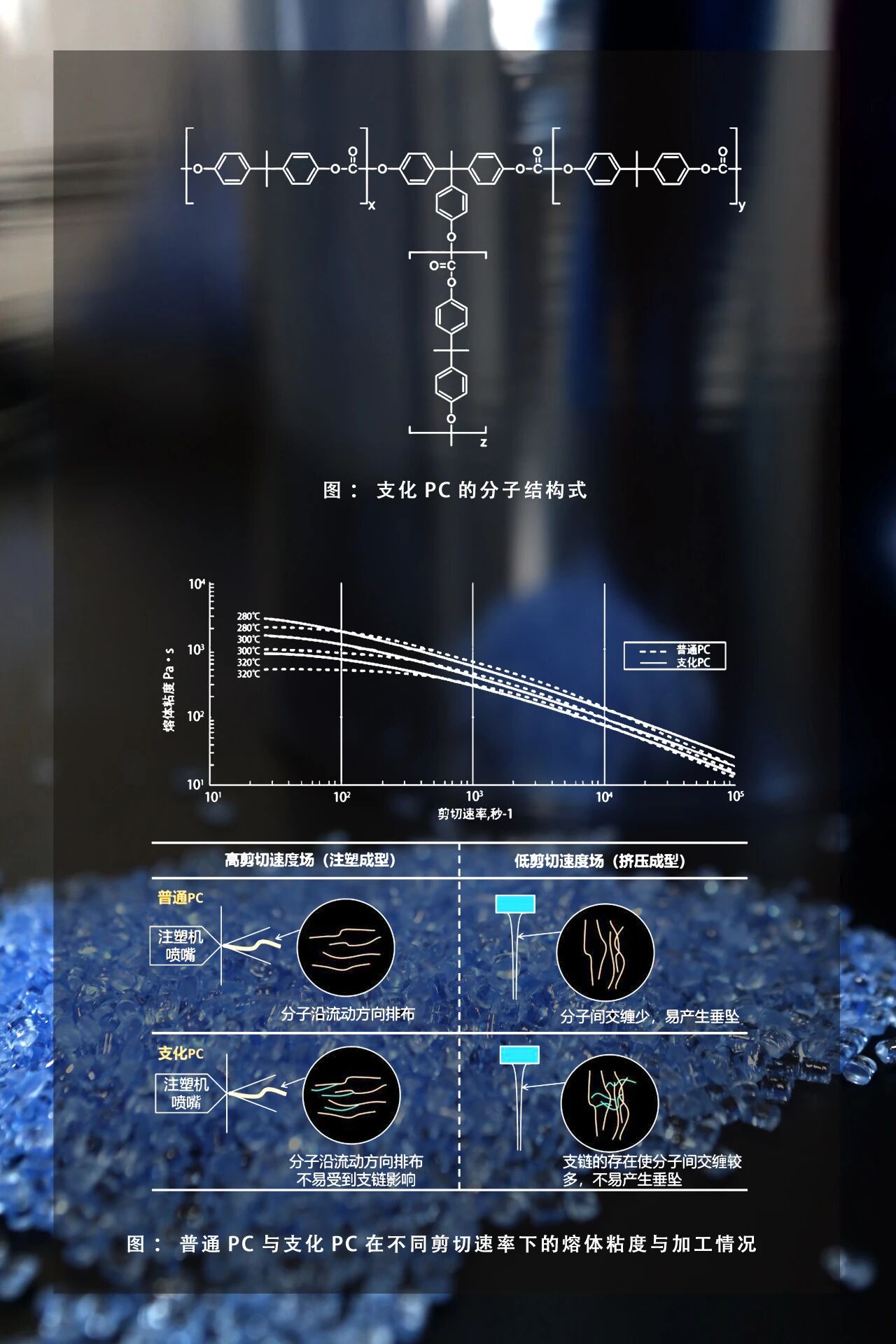 ���ݴ�֧��PC��CH3035B���У�����֧��PC�����²�Ʒ��