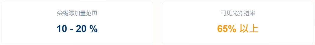 7TVjfqGK_GyRs.png